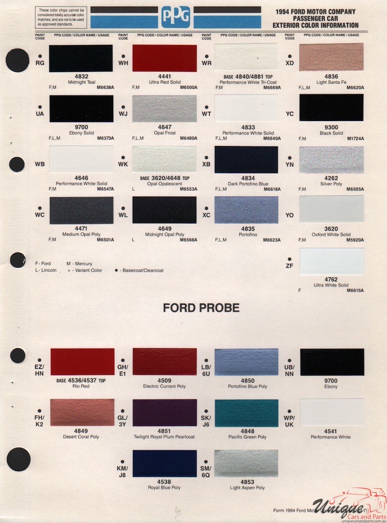 1994 Ford Paint Charts PPG 2
